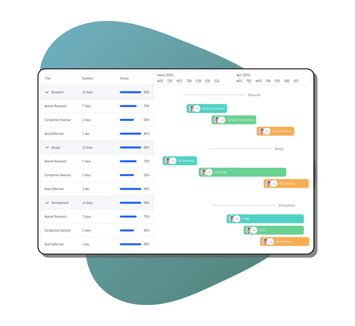 Streamlined Project Management Graphic