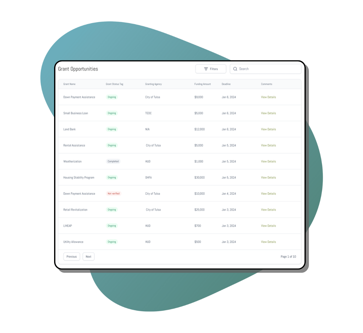Smart Funding Dashboard Graphic